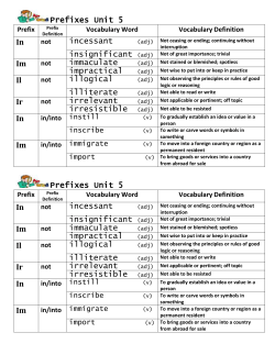 Prefixes Unit 5 Prefixes Unit 5 In Im Il Ir In Im In Im Il Ir In Im
