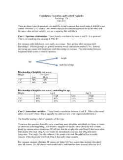 Correlation, Causation, and Control Variables Sociology 128 Fall
