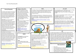 Religious Education ICT PE Ancient Mayan Civilisation