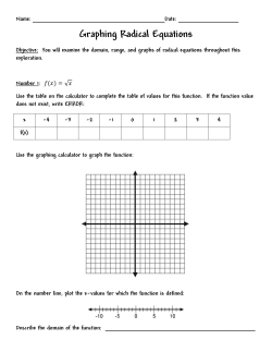 Graphing Radical Equations