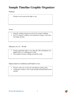 Sample Timeline Graphic Organizer