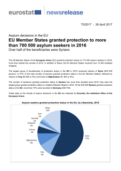 EU Member States granted protection to more than 700 000 asylum