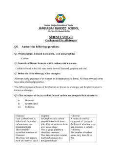 SCIENCE STD.VII Carbon and Its Allotropes QI. Answer the