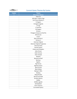 Current Game Themes By Casino