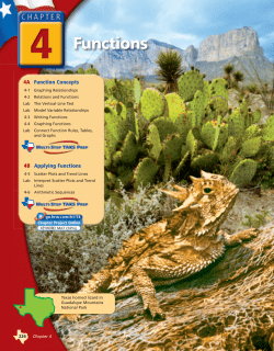 4-3 Writing Functions