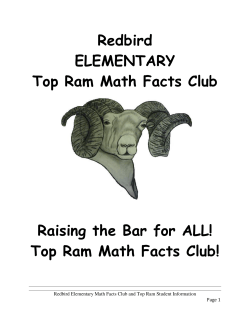 Top Ram Math Facts Club!