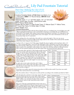 Lily Pad Fountain Tutorial