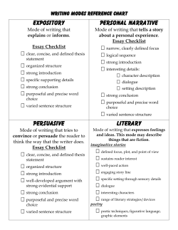 Expository Personal Narrative Persuasive Literary