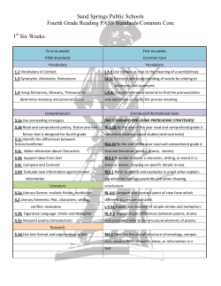 Sand Springs Public Schools