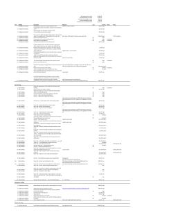 July Consent Agenda Addendum