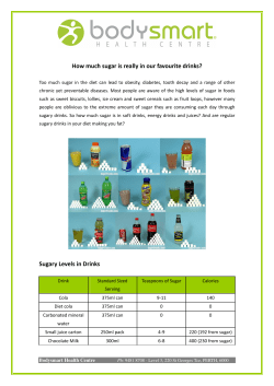 How much sugar is really in our favourite drinks?