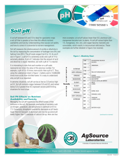 Soil pH - BioAgronics