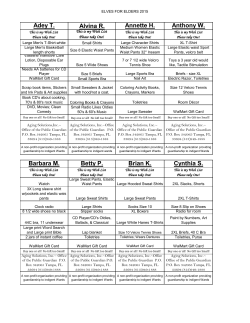 Adey T. Alvina R. Annette H. Anthony W.