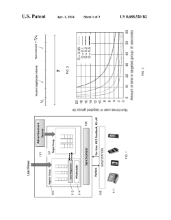 Opportunistic alignment of advertisement delivery with cellular