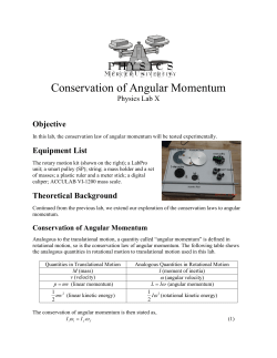 Conservation of Angular Momentum