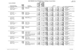 2008 TOWNSHIP COLLECTOR BOOK Jean I. Reddington, County
