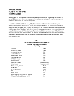 Cellulose Nanomaterials Production State of the