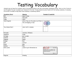 Testing Vocabulary OAA Click to view