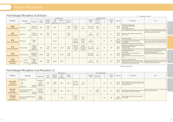 Flame Retardants - daihachi