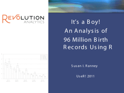 Its a Boy - R Project