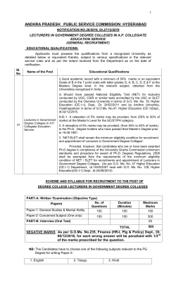 ANDHRA PRADESH PUBLIC SERVICE COMMISSION: HYDERABAD
