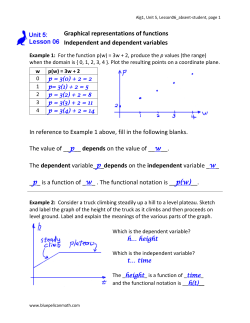 Graphical representations of functions Independent and dependent