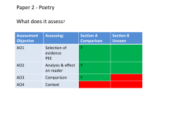 Paper 2 - Poetry What does it assess?