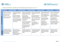 Economics and Business Scope and Sequence