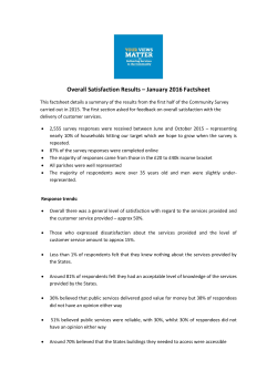 Overall Satisfaction Results
