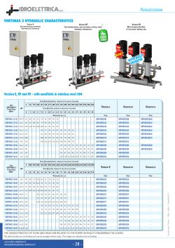 Pressurizzazione - Idro