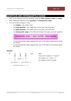 quartiles and interquartile range