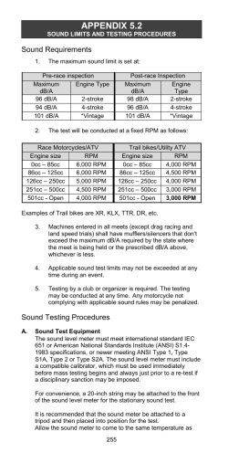 APPENDIX 5.2