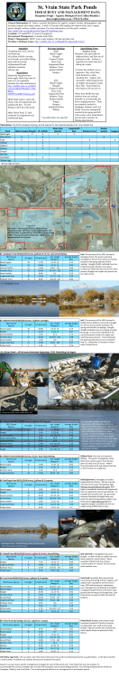 St. Vrain State Park Ponds Fish Survey and Management Data