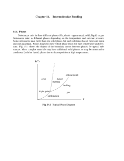 Chapter 14. Intermolecular Bonding