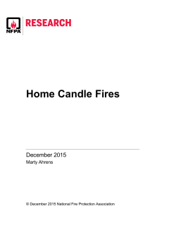 Home Candle Fires
