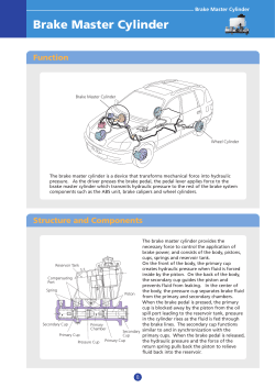 Brake Master Cylinder