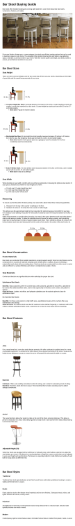 Bar Stool Buying Guide