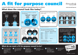 Fit for purpose council dashboard Quarter 1 2015-16