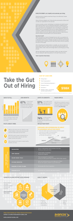 the Avancos Managed Services Infographic