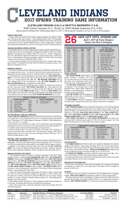 leveland indians - Texas Rangers