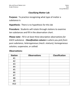 Classifying Matter Lab Purpose: To practice recognizing what type of