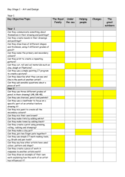 Key Stage 1 - Art and Design Year 1 Key Objective/Topic The Royal