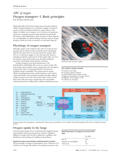 ABC of oxygen Oxygen transport&mdash;1. Basic principles