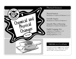 Classify Physical Changes