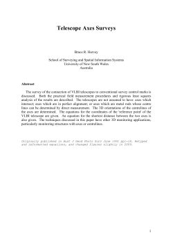 Telescope Axes Surveys