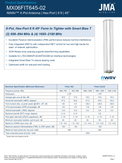 MX06FIT645-02 - JMA Wireless