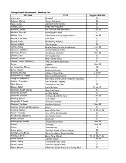 College Board Recommend Literature List AUTHOR TITLE