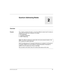 Quantum Addressing Modes