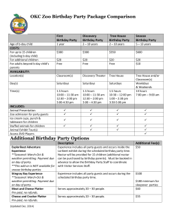 COMPARISON OF BIRTHDAY PARTY PACKAGES
