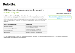 BEPS Actions implementation by country United Kingdom